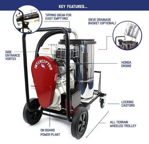 skyVac™ Interceptor (Pull Start) Gutter Cleaning