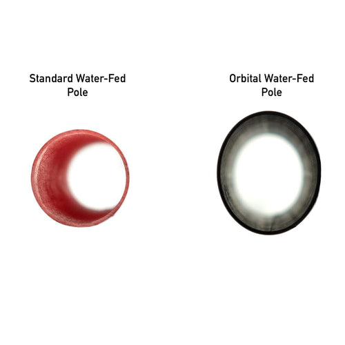 FaceLift® Orbital Hybrid Water Fed Poles