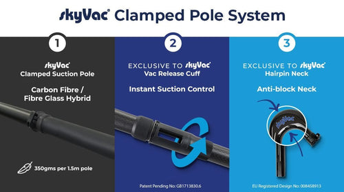 skyVac™ Nitro Bundle 6 Pole Gutter Cleaning